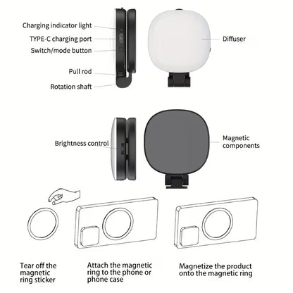Magnetic LED Light with 360° Mirror